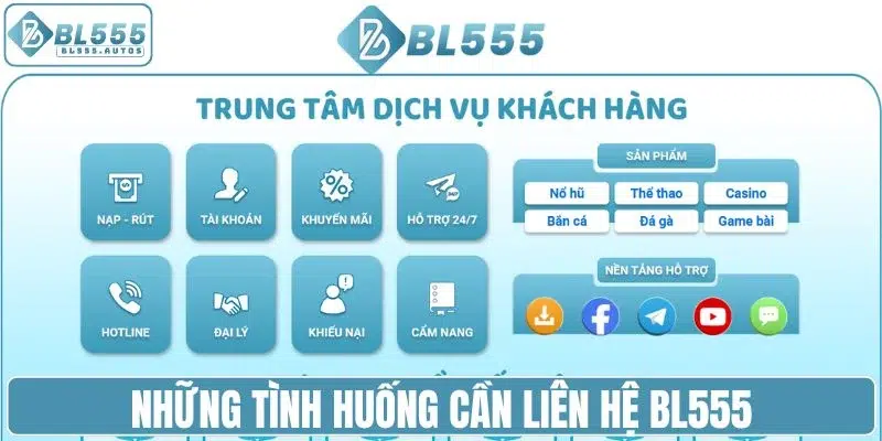 Những tình huống cần liên hệ BL555